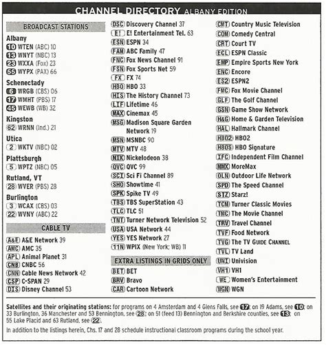 chanel reference guide|tv guide channels 7.